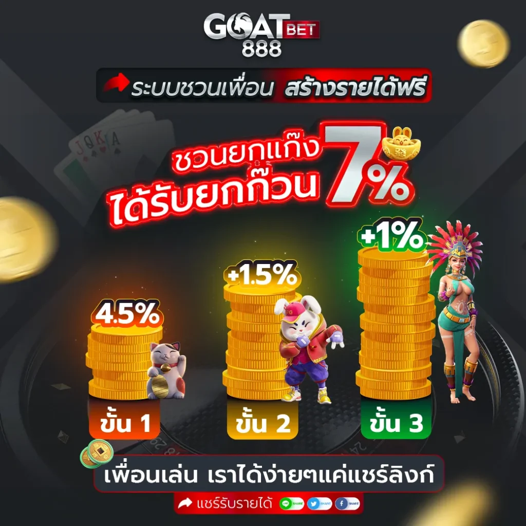 goatbet888 สล็อต