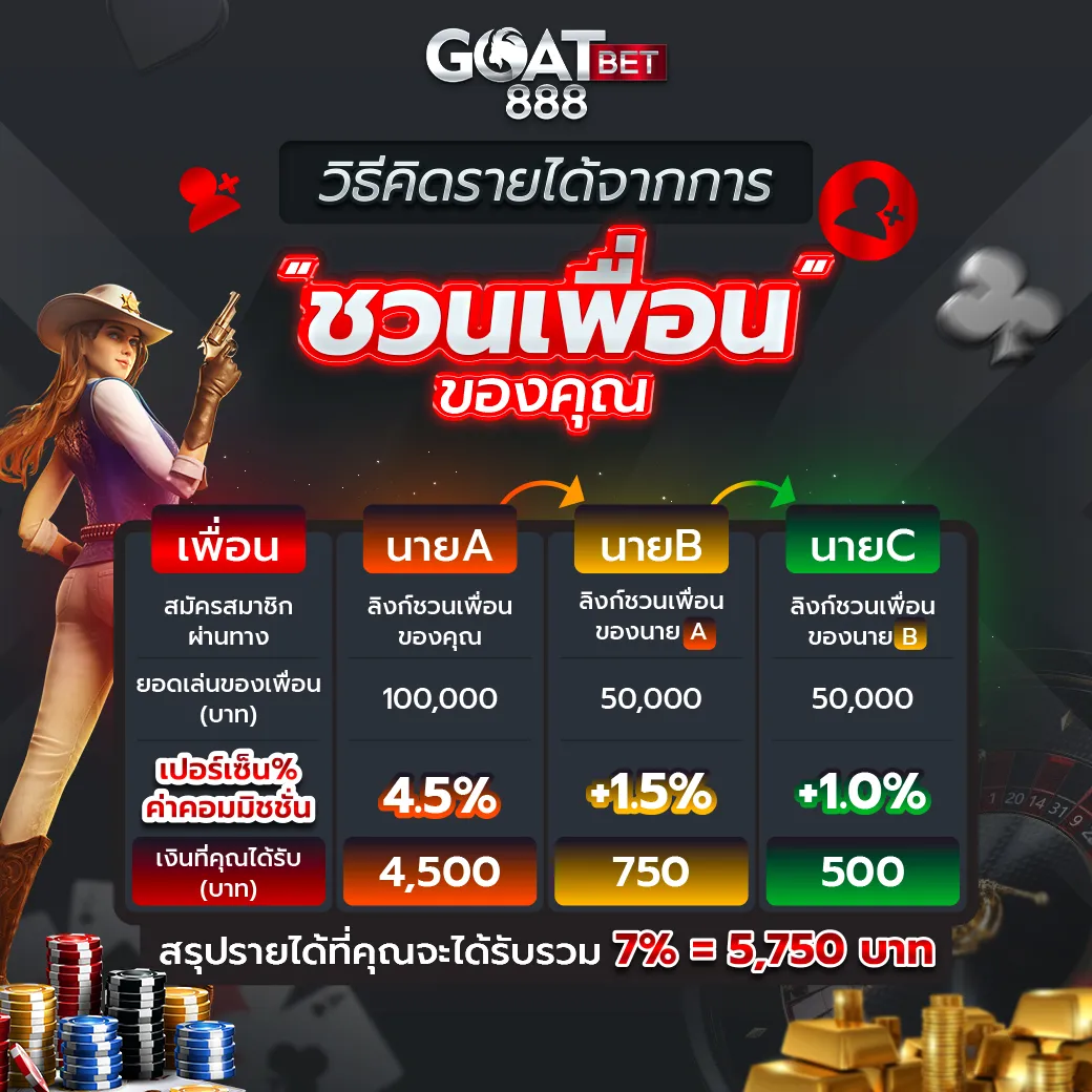 godbet88
